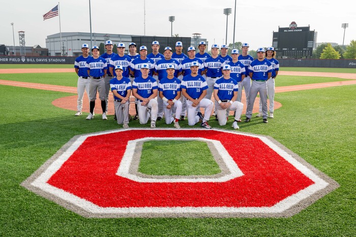 Blue Team 2023